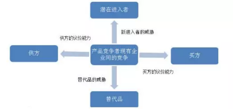 1637722481351749.png image.png